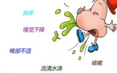 南京鼻炎医保医院,怎么治疗鼻炎效果才好