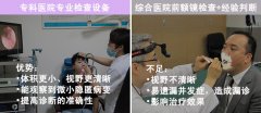 南京治疗咽炎那家医院好